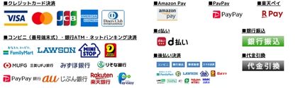 VISA MasterCard JCB AMERICANEXPRESS DinersClub amazonpay PayPay 7ELEVEN LAWSON FamilyMart MINISTOP セイコーマート デイリーヤマザキ ポプラ コミュニティ・ストア MMK設置店