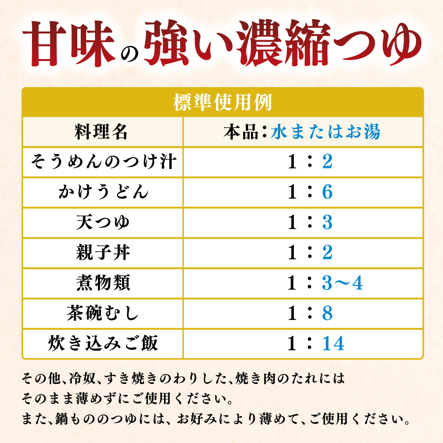 ハンドボトルつゆ1.8L